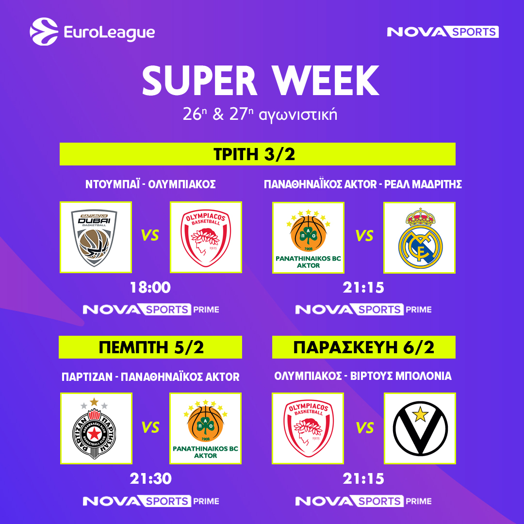 H «Διαβολοβδομάδα» Νο8 στο παρκέ του Novasports